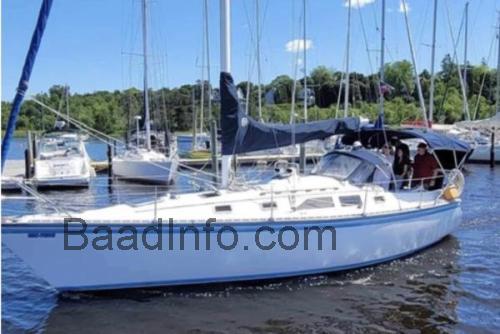 Specifikationer og anmeldelser